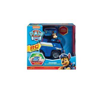 Radiografisch Bestuurbare